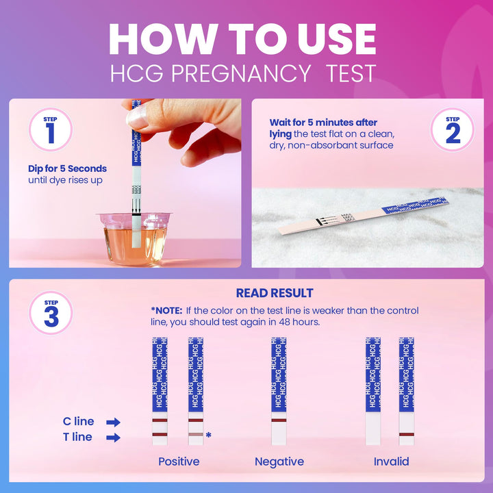 Pelvana Ovulation And Pregnancy Test Strip Combo Kit, 50 Count, 20 Count
