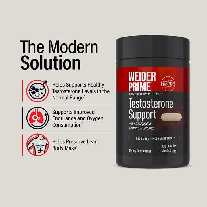 Weider Prime Testosterone Support, 120 Count