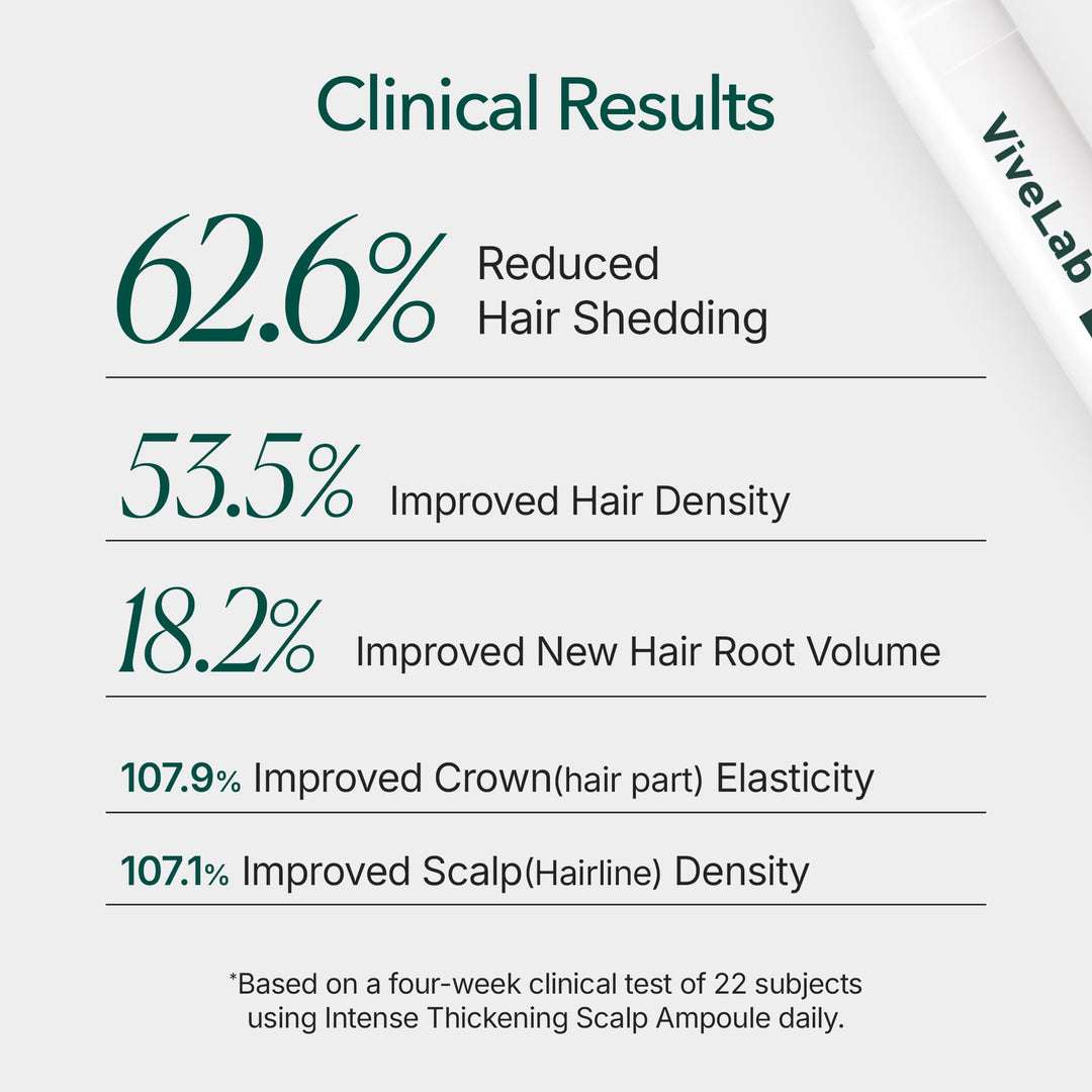 ViveLab Hair Growth Serum, Rosemary & Multi-Peptide