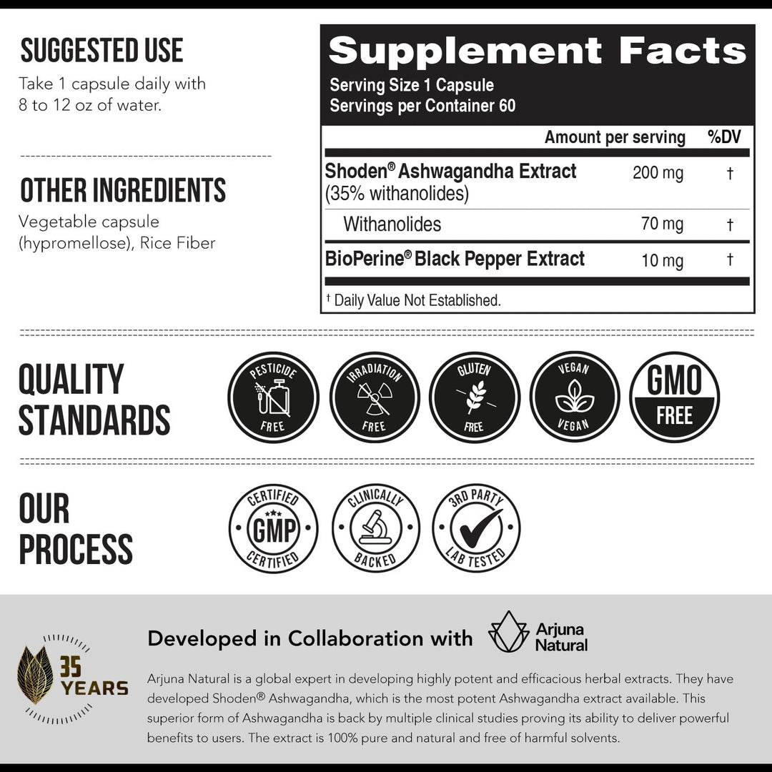 Triquetra Health Ashwagandha Extract, 35% Withanolides, 60 Count