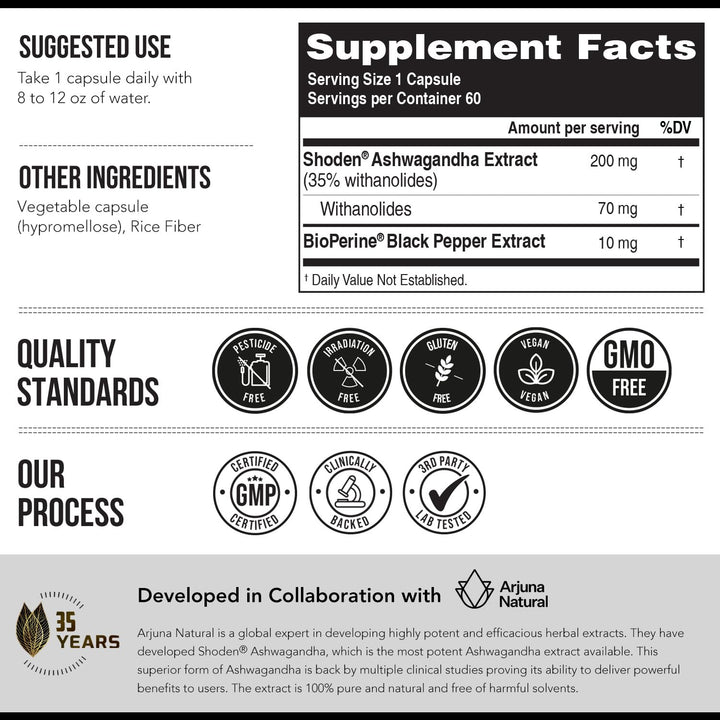 Triquetra Health Ashwagandha Extract, 35% Withanolides, 60 Count