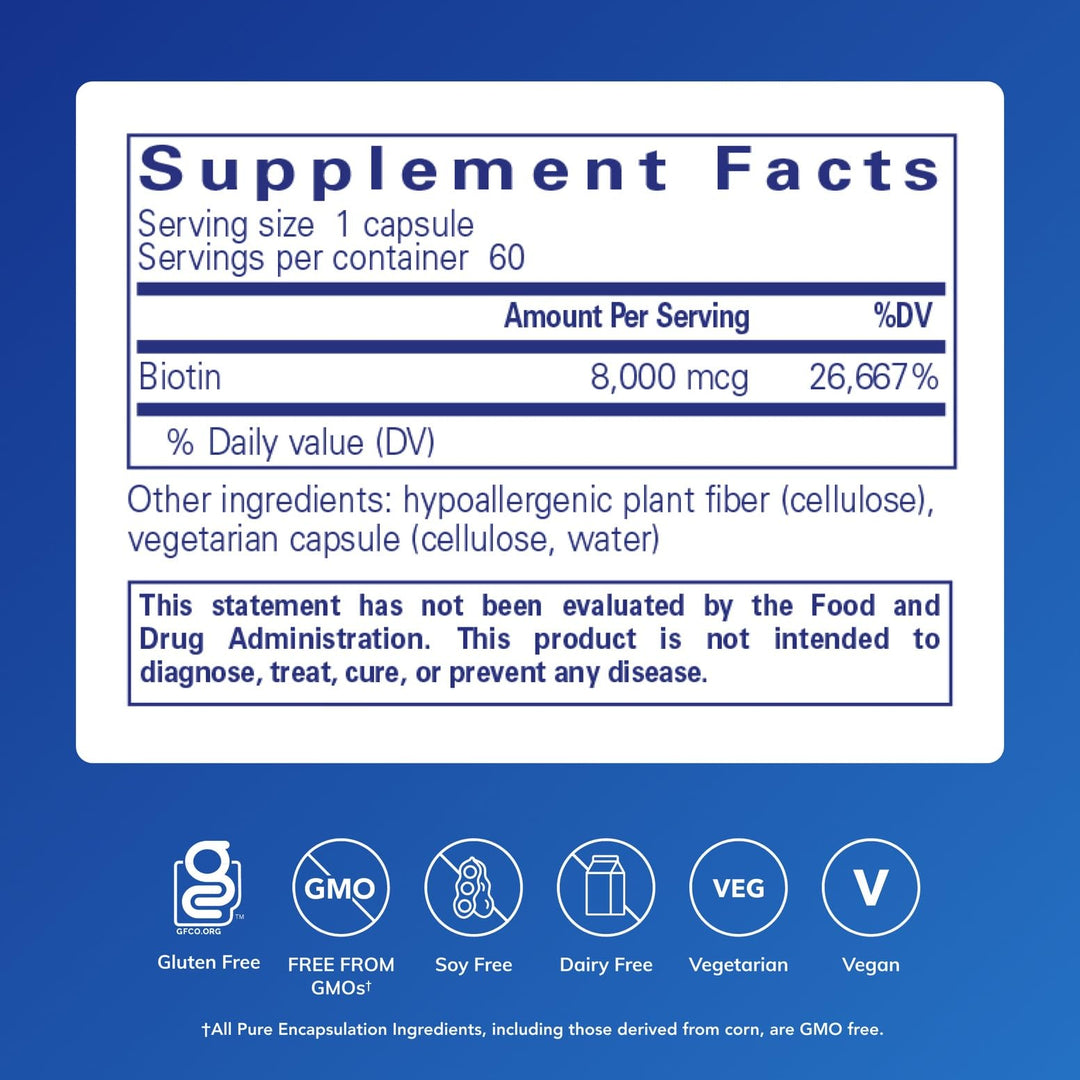 Pure Encapsulations Biotin, 8 mg, 60 Count