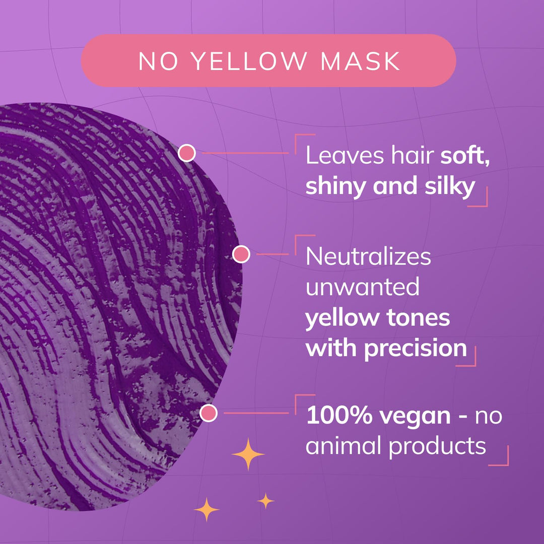 Fanola No Yellow Mask, 1000 ml