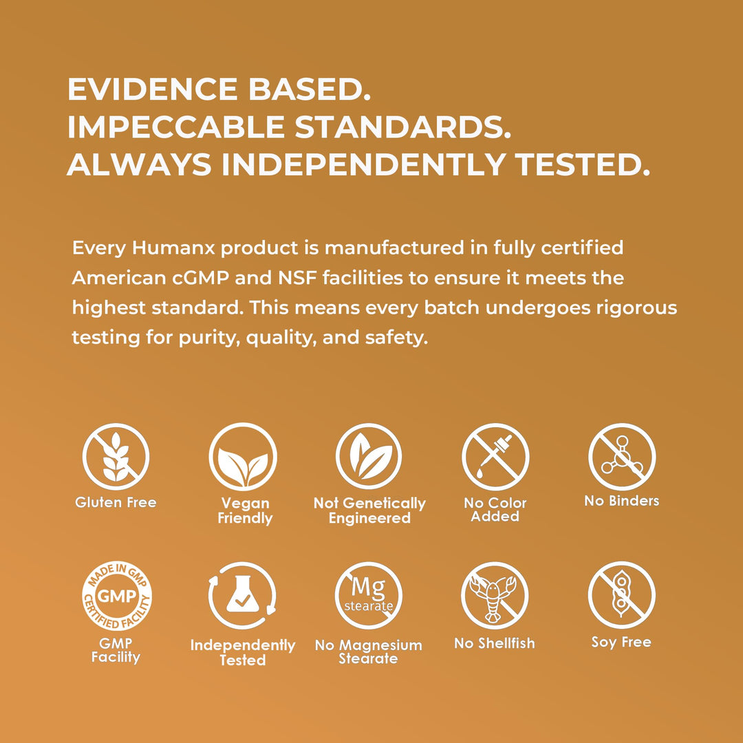 HUMANX Turkesterone+ Supplement, 800 mg
