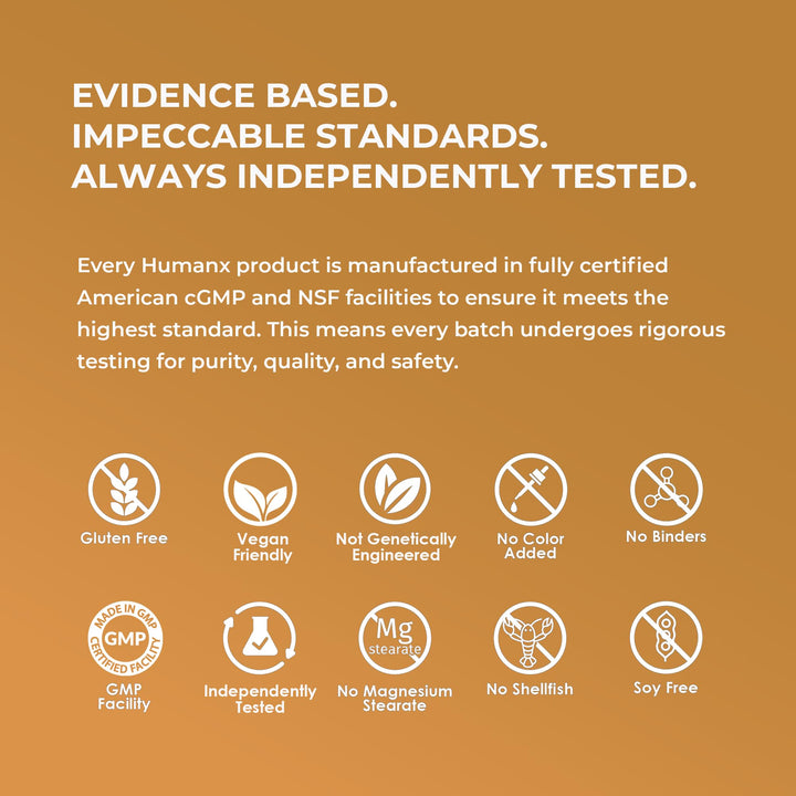 HUMANX Turkesterone+ Supplement, 800 mg