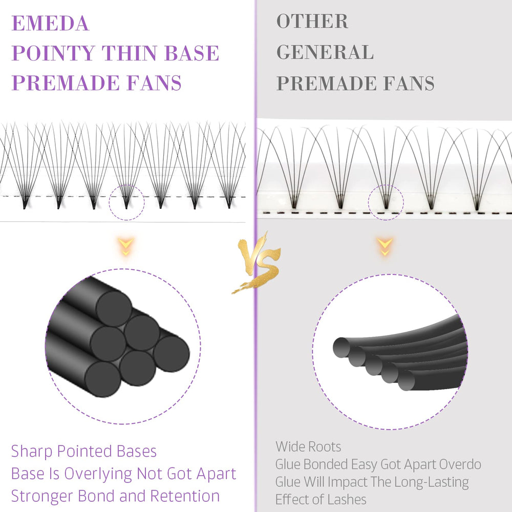 EMEDA Pre Made Fans Eyelash Extensions, 8D 0.07 C, Mix 8-14mm