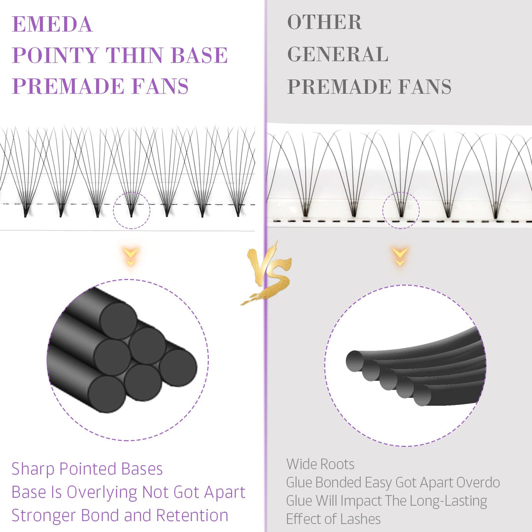 EMEDA Pre Made Fans Eyelash Extensions, 8D 0.07 C, Mix 8-14mm