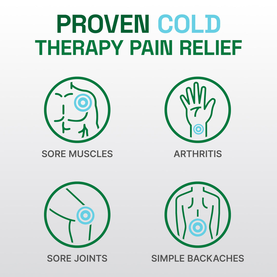 Biofreeze Professional Pain Relief Gel, Green, 4 oz