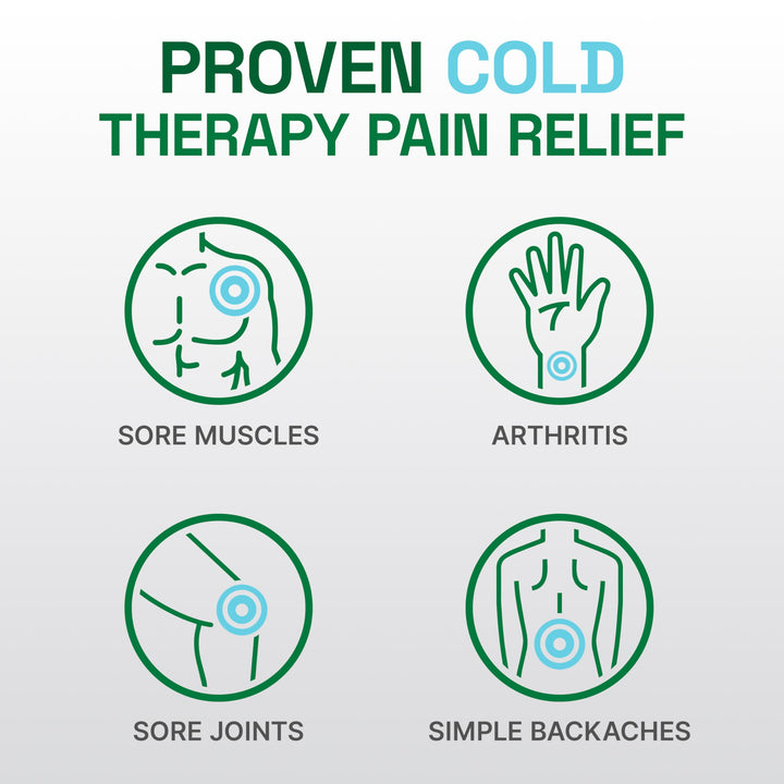 Biofreeze Professional Pain Relief Gel, Green, 4 oz