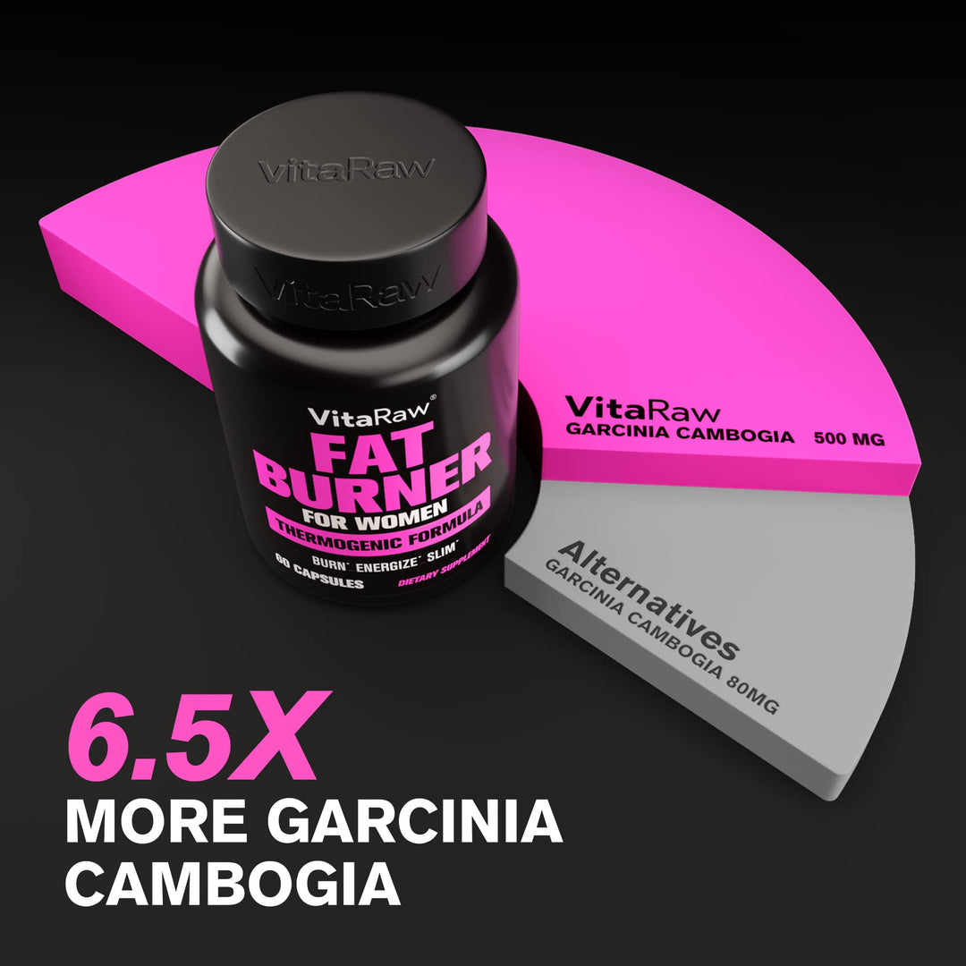 VitaRaw Thermogenic Fat Burner Supplement