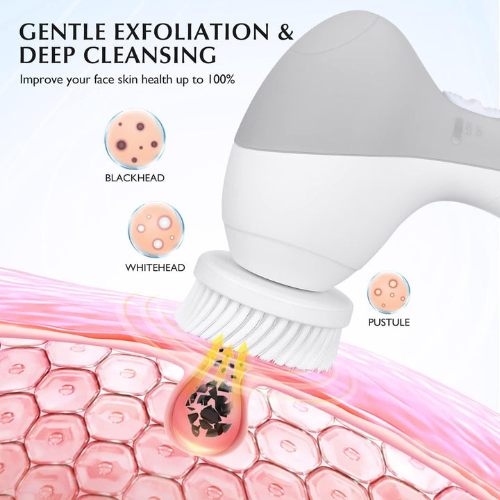 COSLUS Facial Cleansing Brush, Electric Exfoliating Device