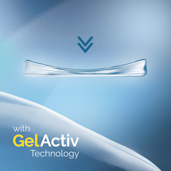 Dr. Scholl's GelActiv Everyday Heels Insoles, 1 Pair