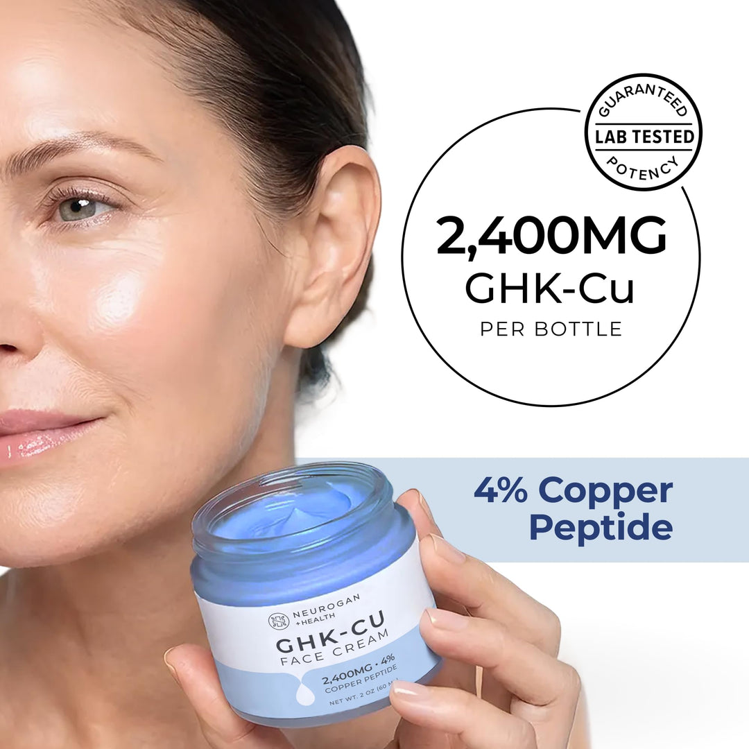 Neurogan GHK-Cu Copper Peptide Face Cream, 2400 mg
