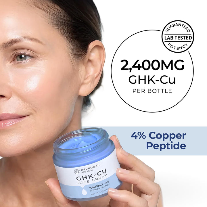 Neurogan GHK-Cu Copper Peptide Face Cream, 2400 mg