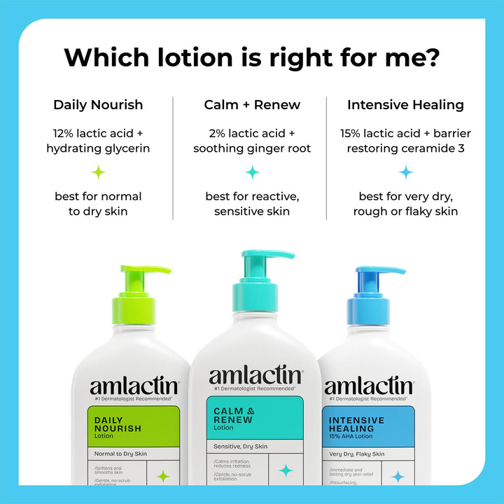 Amlactin Intensive Healing Body Lotion, 14.1 oz