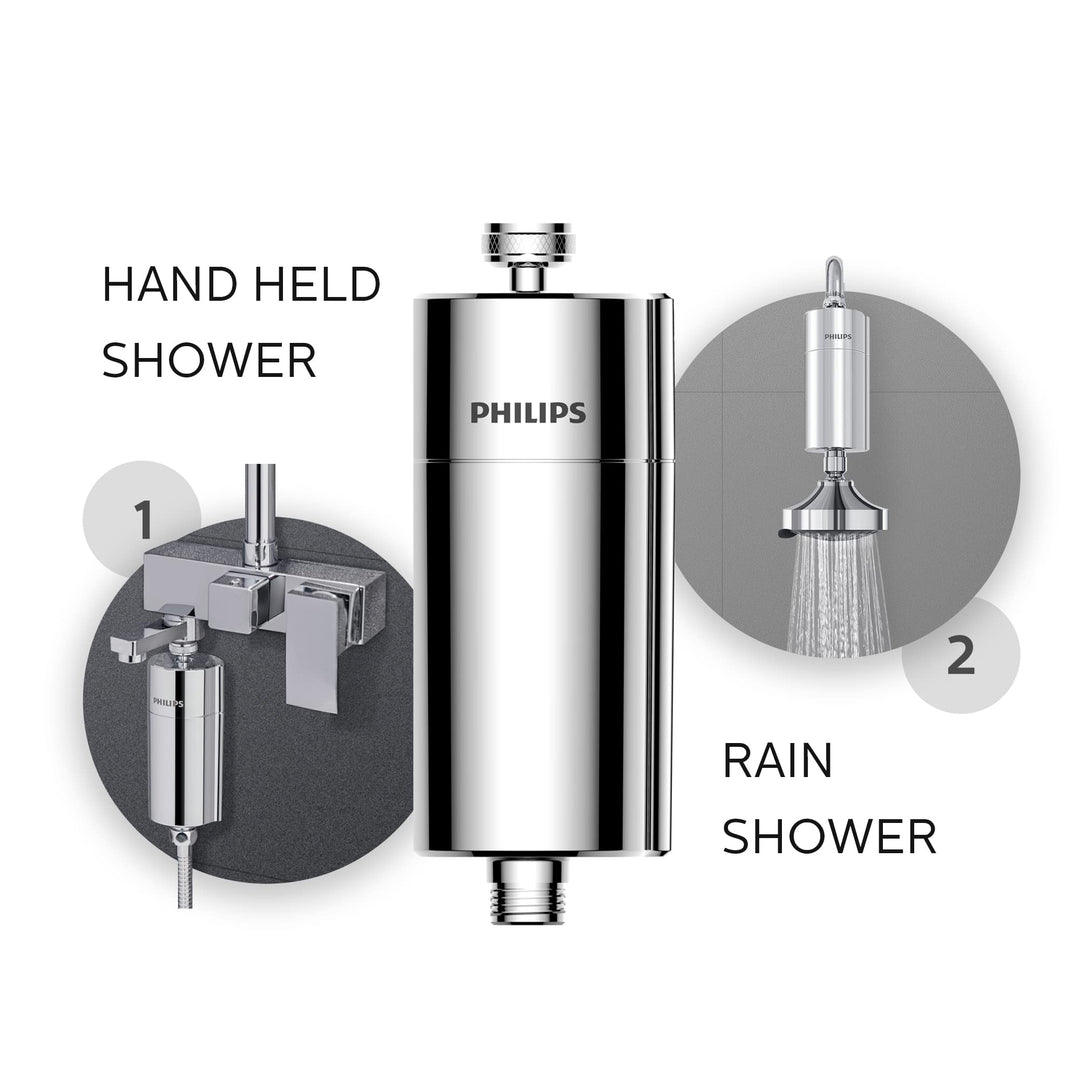 Philips Shower Filter Replacement Cartridge, White