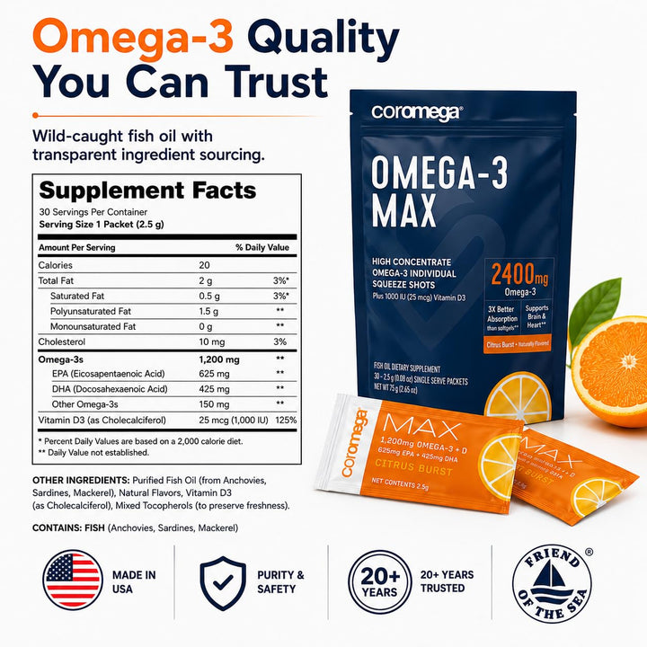 Coromega Max High Concentrate Omega 3 Fish Oil, Citrus Burst, 30 Count