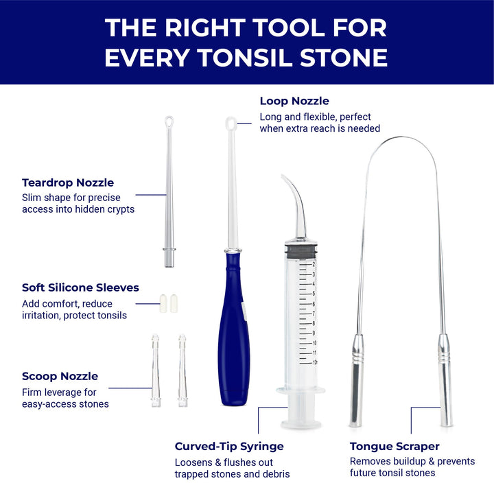 ORAVIX Tonsil Stone Remover Kit, 7 Count