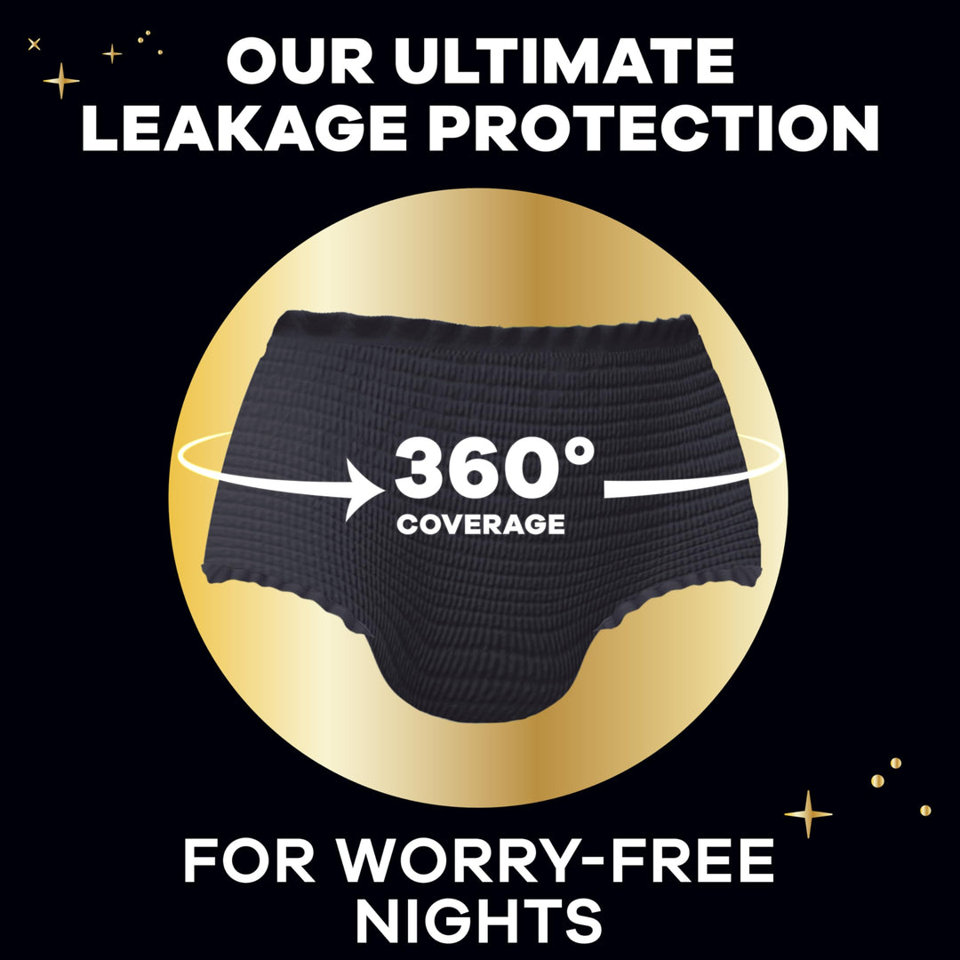 Always Zzzs Overnight Disposable Period Underwear, Black, Small/Medium, 7 Count, Pack of 2