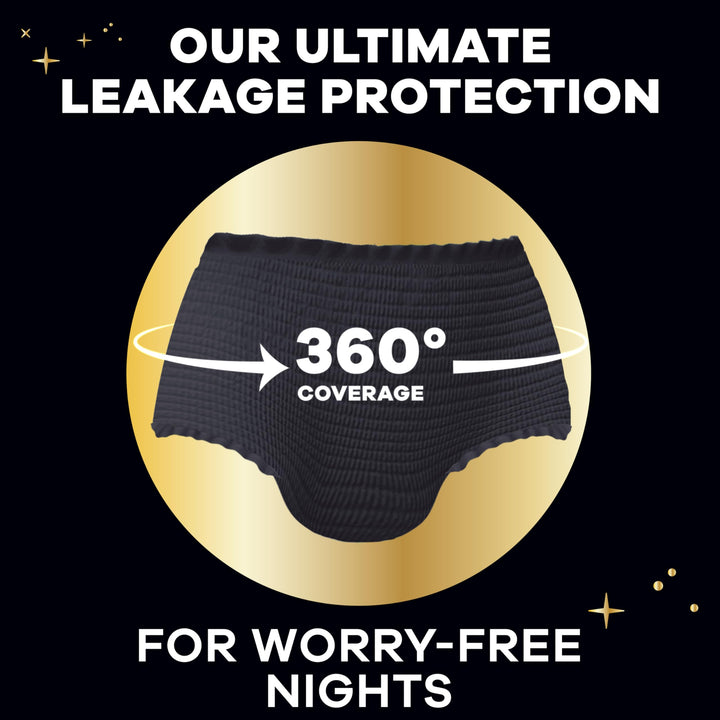 Always Zzzs Overnight Disposable Period Underwear, Black, Small/Medium, 7 Count, Pack of 2