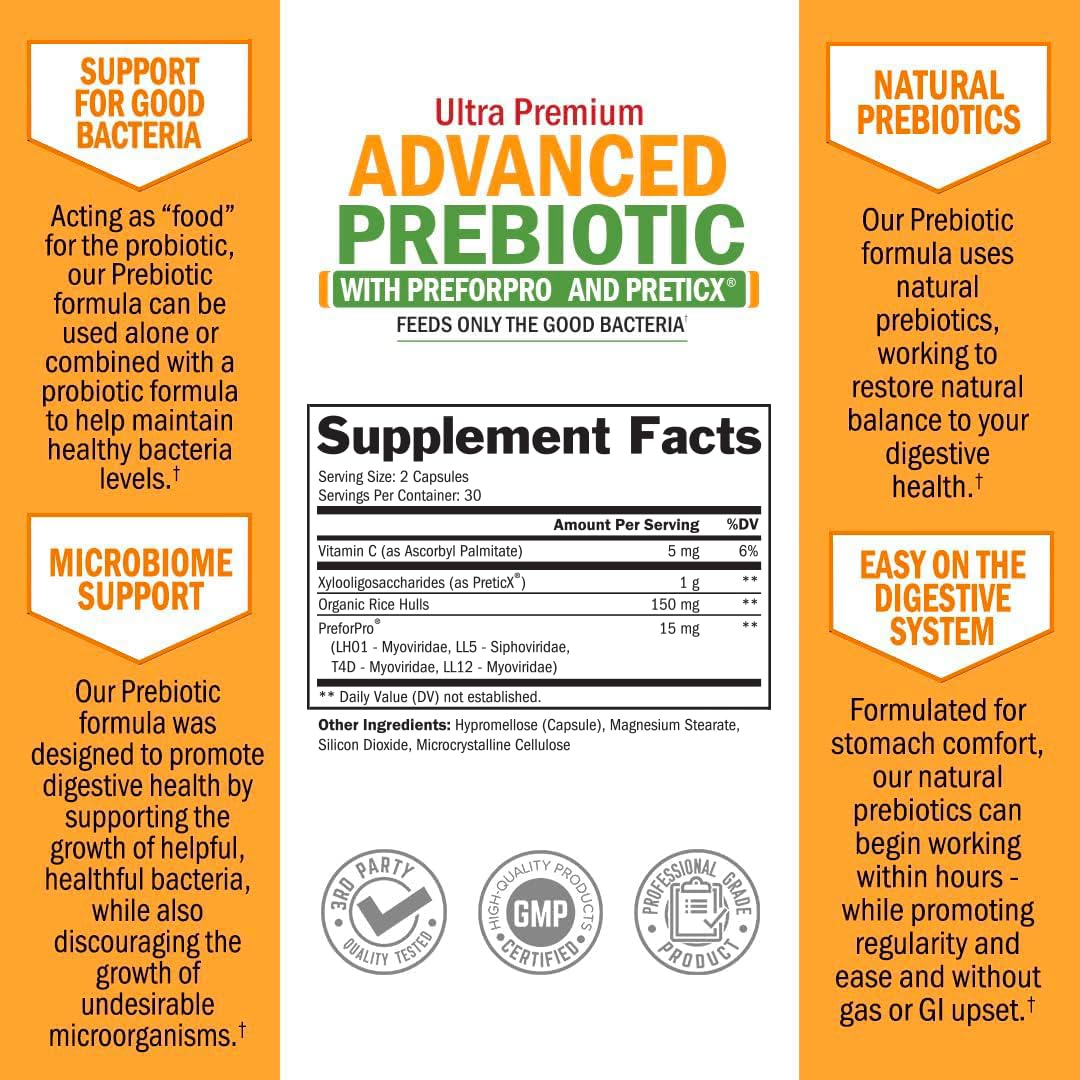 BioSchwartz Advanced Prebiotic Fiber Supplement, 60 Count