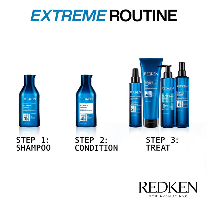 Redken Extreme Strength Builder Plus Mask, White, 250 ml