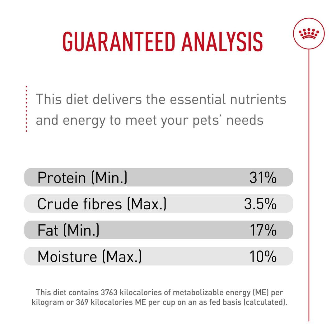 ROYAL CANIN Poodle Puppy Dry Dog Food, 2.5 lb