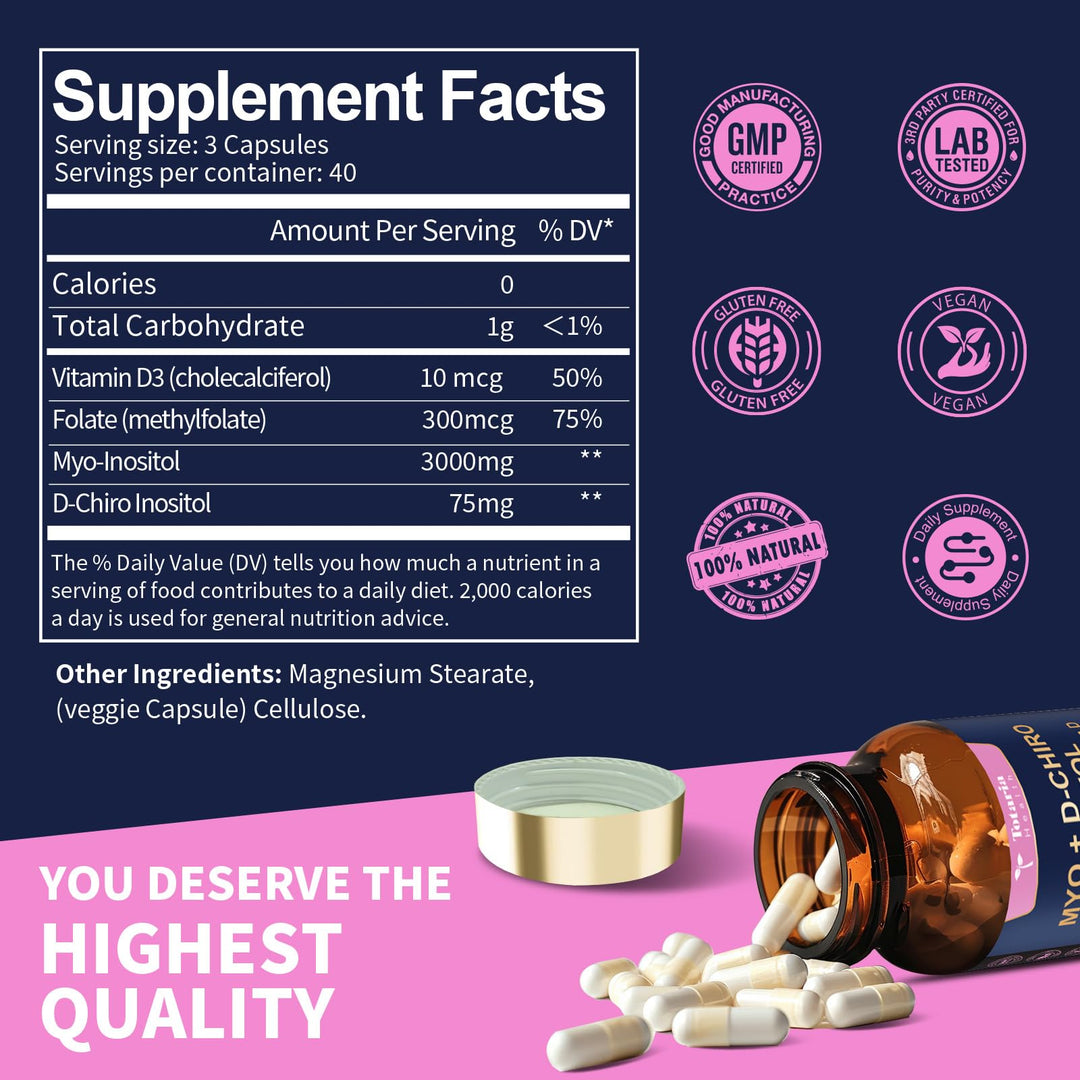 Totaria Myo-Inositol & D-Chiro Inositol Supplement Capsules, 3075 mg, 120 Count