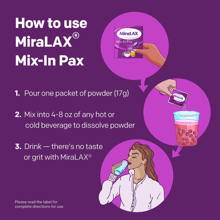 MiraLAX Laxative Powder, 10 Count