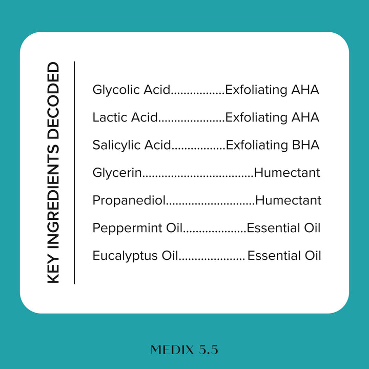Medix 5.5 Glycolic Acid + Lactic Acid Exfoliating Body Wash Gel, 15 fl oz
