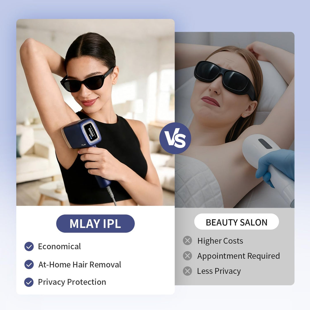 MLAY T14 Hair Removal Device, 0.5s/flash, 20J, 5 Energy Levels