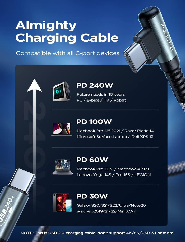 AINOPE USB C to USB C Cable, 6.6 ft, Pack of 2