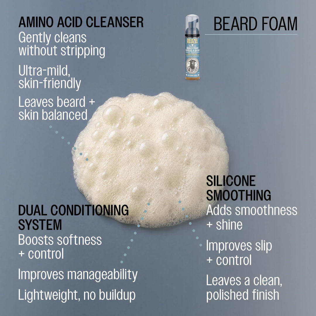 REUZUEL Beard Foam, 70 ml