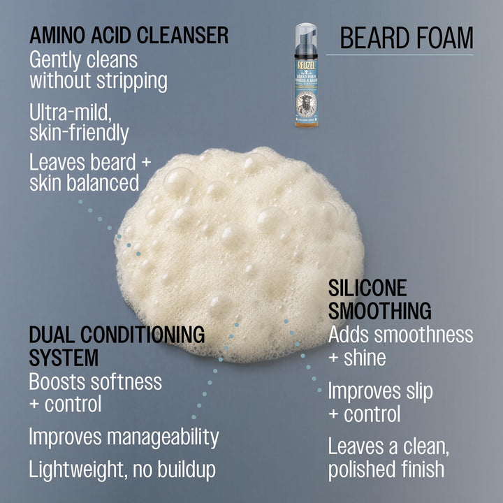REUZUEL Beard Foam, 70 ml