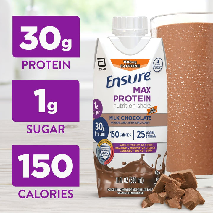 Ensure Max Protein Shake, Milk Chocolate, 12 Count