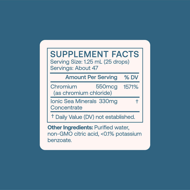 Liposomal Iron Capsules, 30 Count