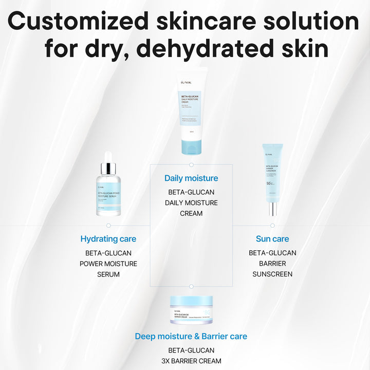 IUNIK Beta-Glucan Daily Sunscreen, SPF 50+ PA++++