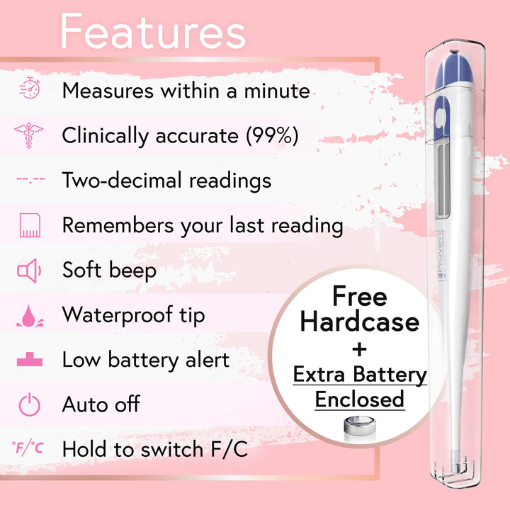iProvèn Basal Body Thermometer, Digital