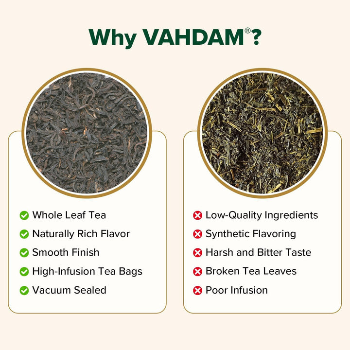 Vahdam Original English Breakfast Black Tea, Loose Leaf, 12 oz