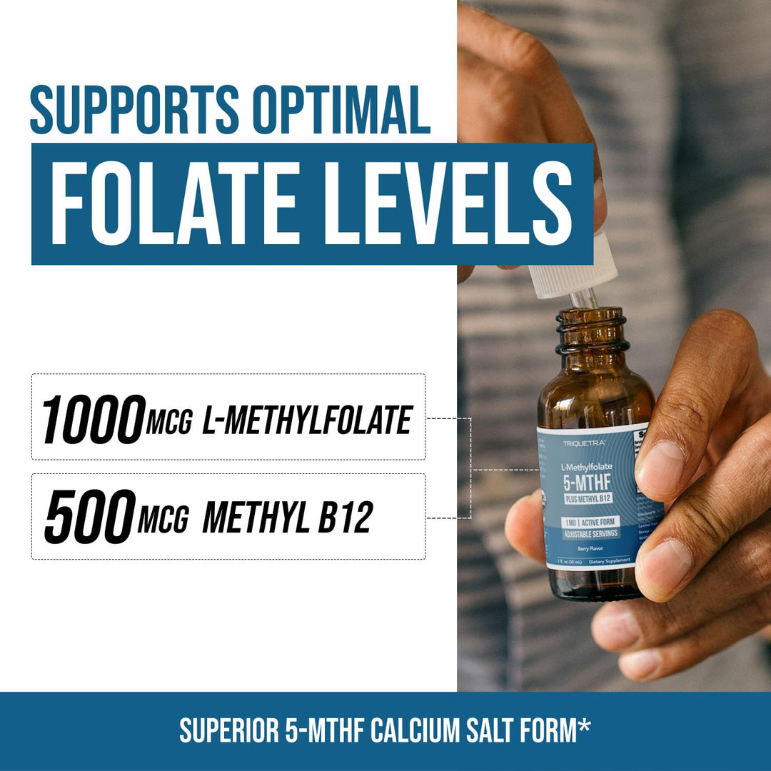 Triquetra Health Methylfolate 1000 mcg with Methyl B12, 5-MTHF