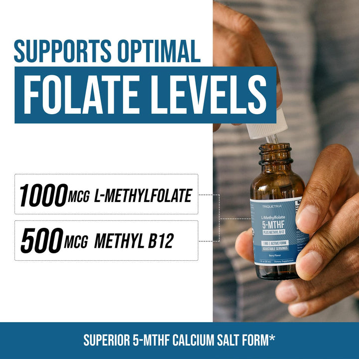 Triquetra Health Methylfolate 1000 mcg with Methyl B12, 5-MTHF
