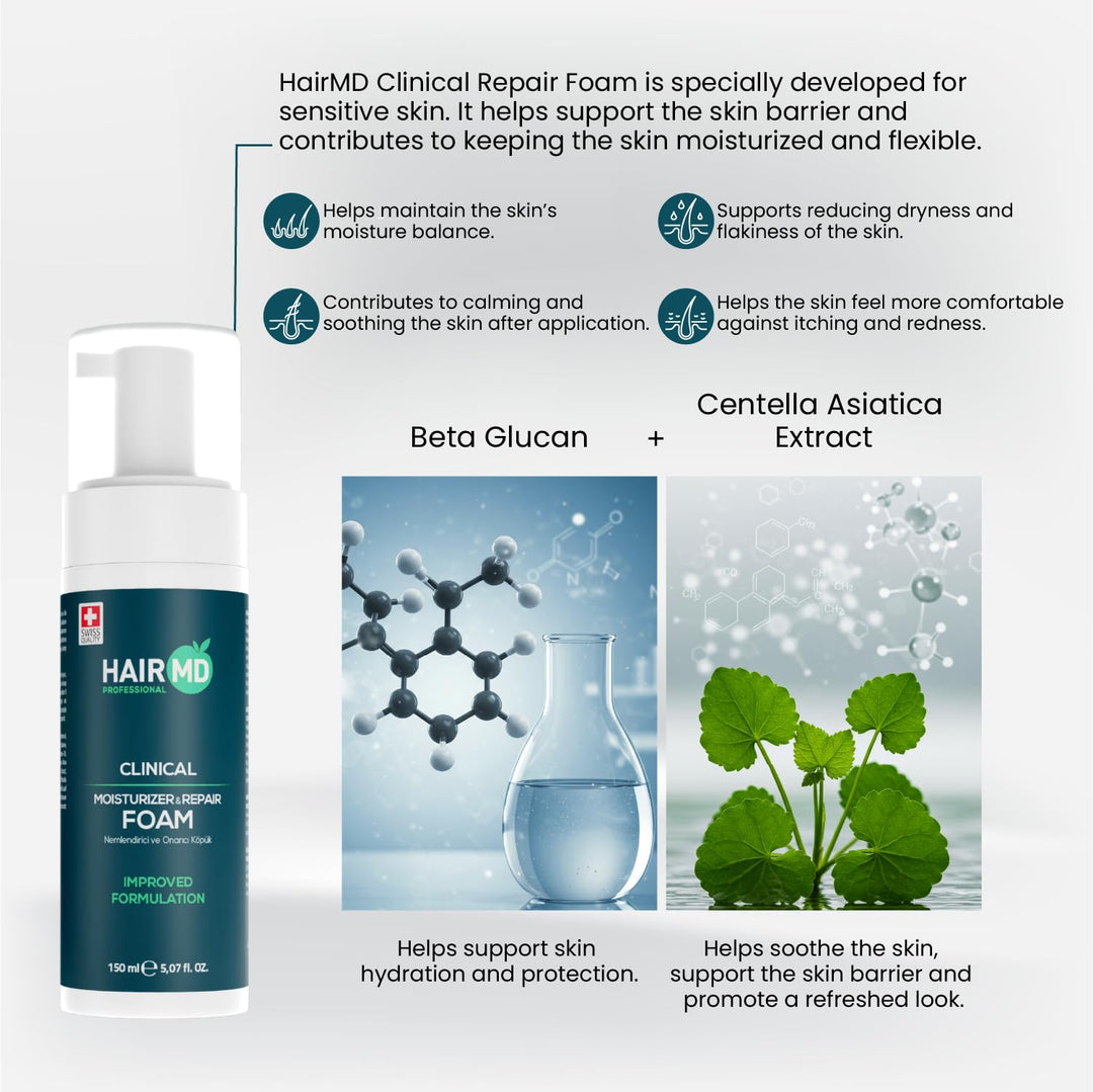 HairMD Transplant Hair Repair Set, 250 ml Shampoo And 150 ml Foam