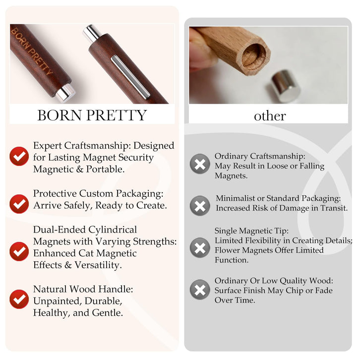 Born Pretty 3 In 1 Nail Magnet Pen