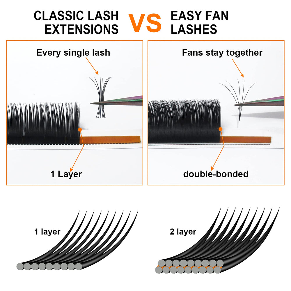 B&Qaugen DD-0.07-14 Self-Fanning Eyelashes, DD Curl, 14 mm