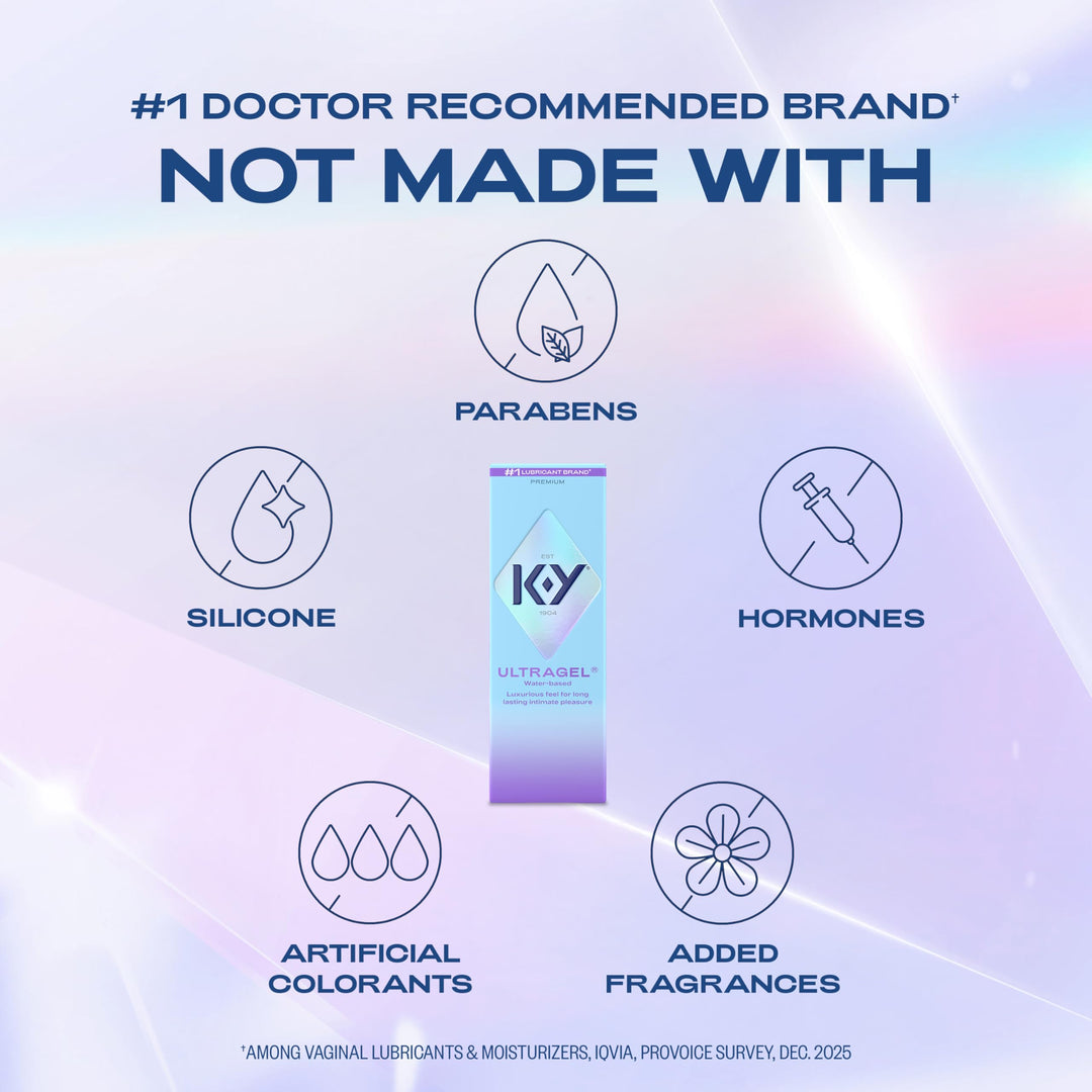 K-Y Ultragel Personal Lubricant, 1.5 fl oz