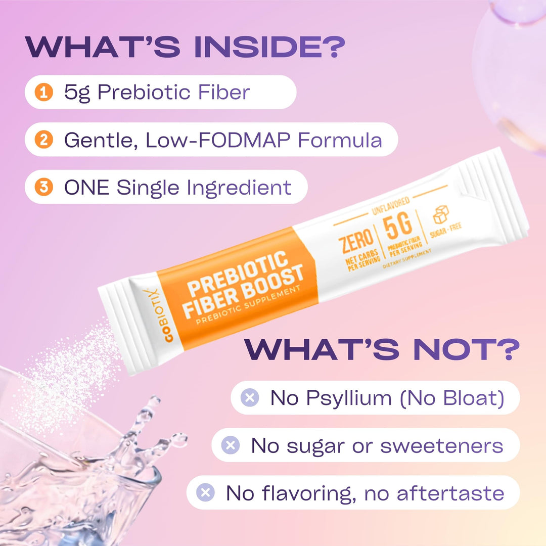 GOBIOTIX Prebiotic Fiber Supplement Powder