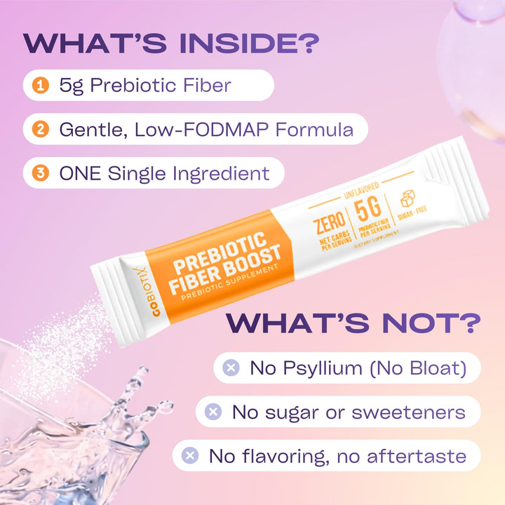 GOBIOTIX Prebiotic Fiber Supplement Powder