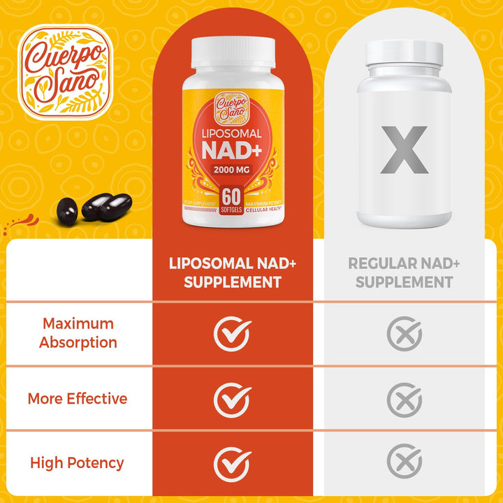 Rhameph Liposomal NAD Supplement, 2000 mg, 60 Count