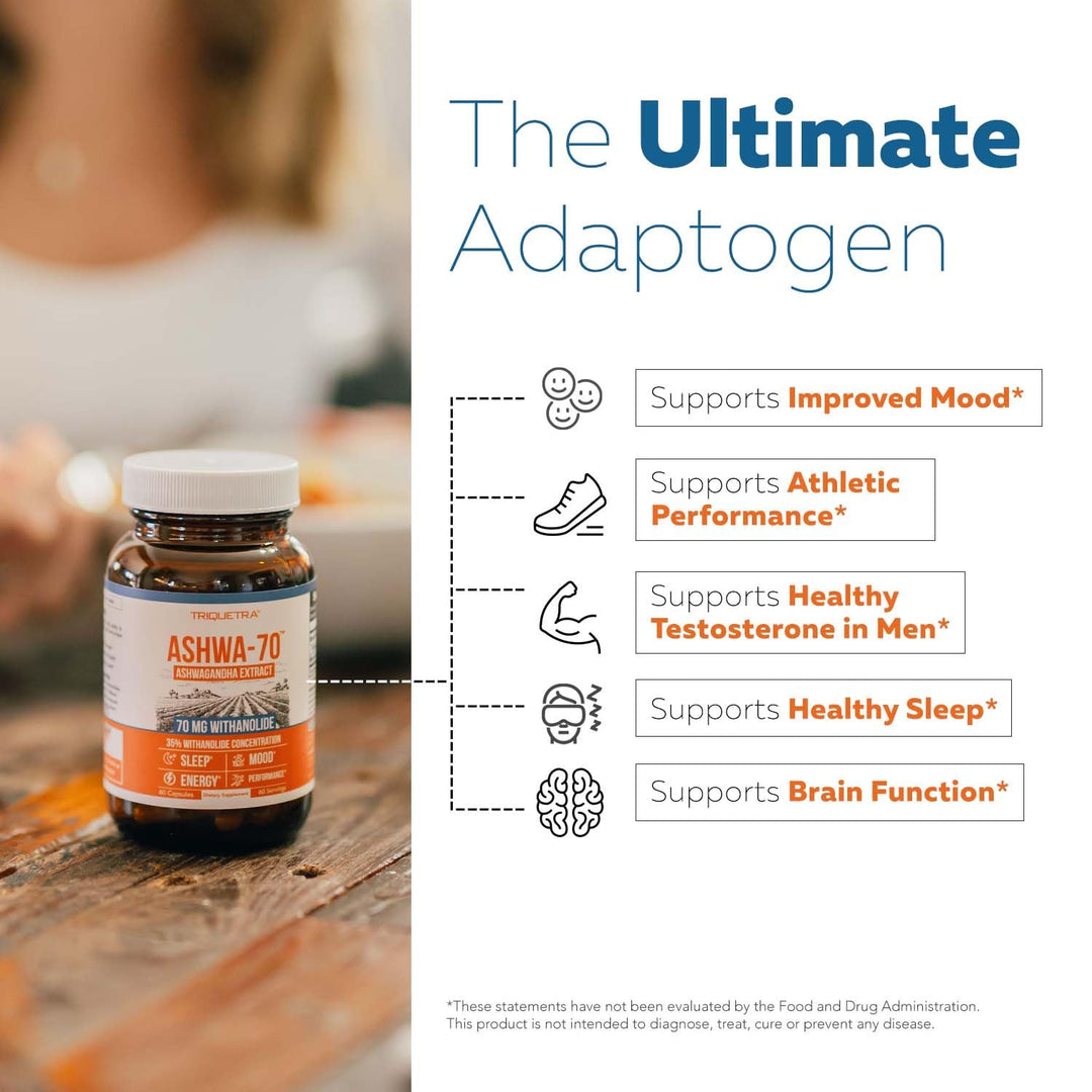 Triquetra Health Ashwagandha Extract, 35% Withanolides, 60 Count