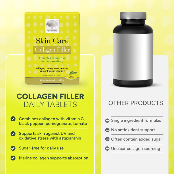 NEW NORDIC Collagen Filler Tablets, Marine Collagen with Vitamin C, 60 Count
